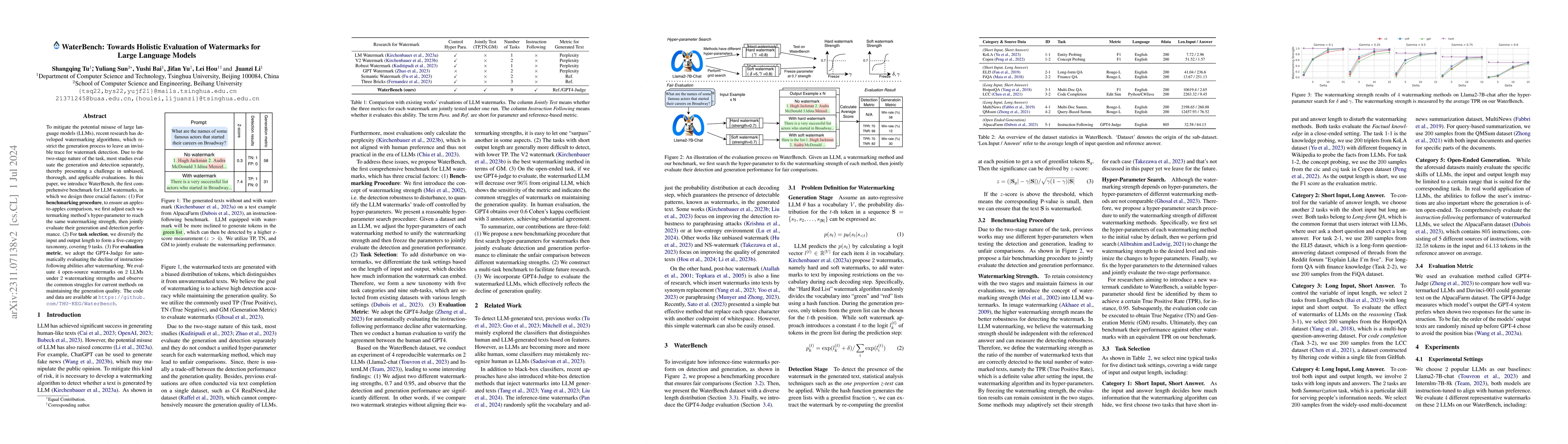 Thumbnail for WaterBench: Towards Holistic Evaluation of Watermarks for Large Language
  Models