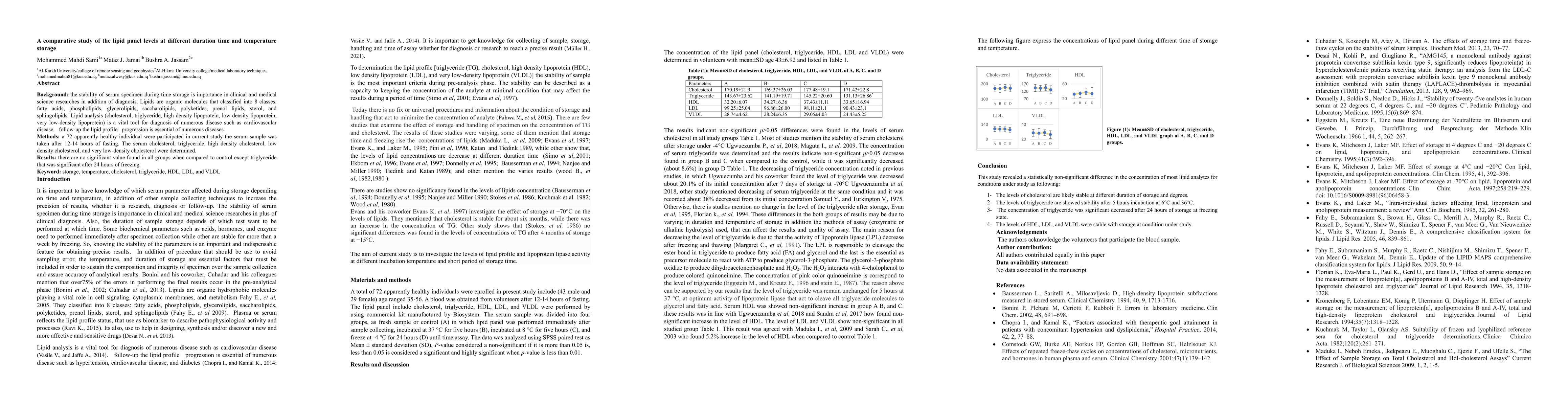 Thumbnail for A comparative study of the lipid panel levels at different duration time
  and temperature storage