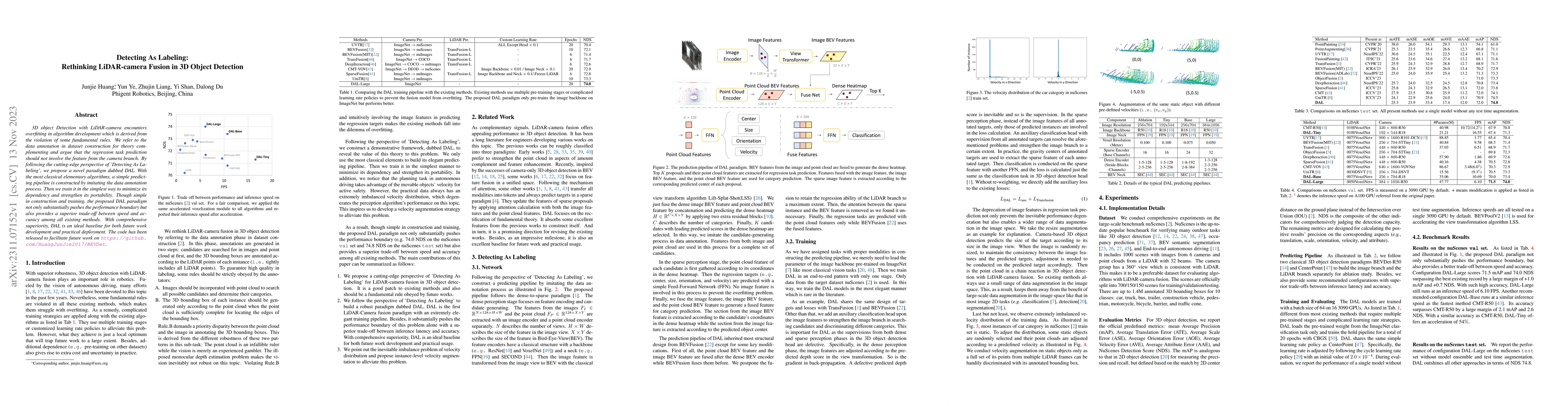 Thumbnail for Detecting As Labeling: Rethinking LiDAR-camera Fusion in 3D Object
  Detection