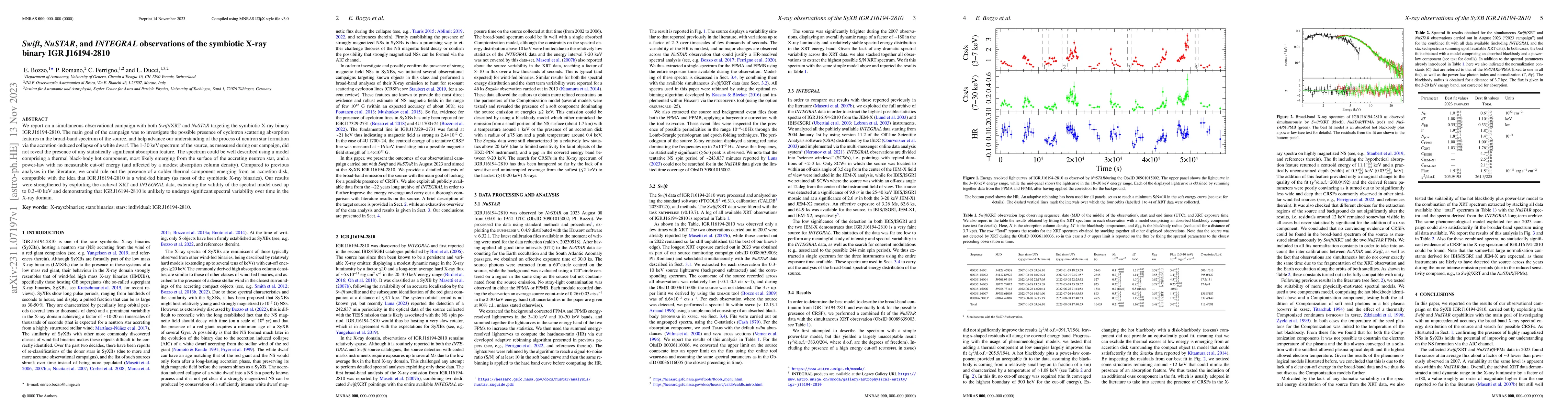 Thumbnail for Swift, NuSTAR, and INTEGRAL observations of the symbiotic X-ray binary
  IGR J16194-2810
