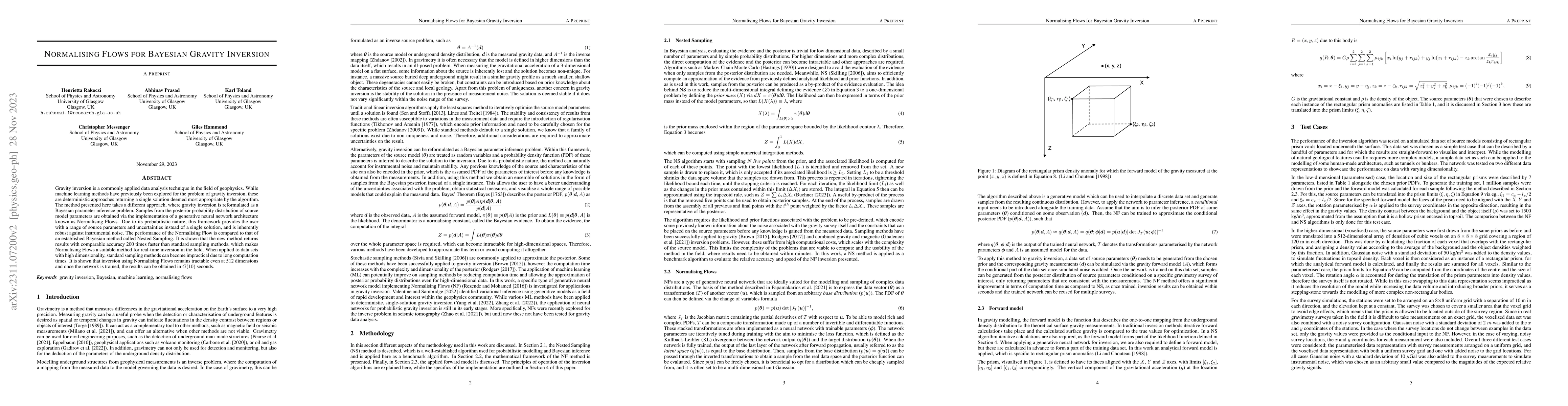 Thumbnail for Normalising Flows for Bayesian Gravity Inversion
