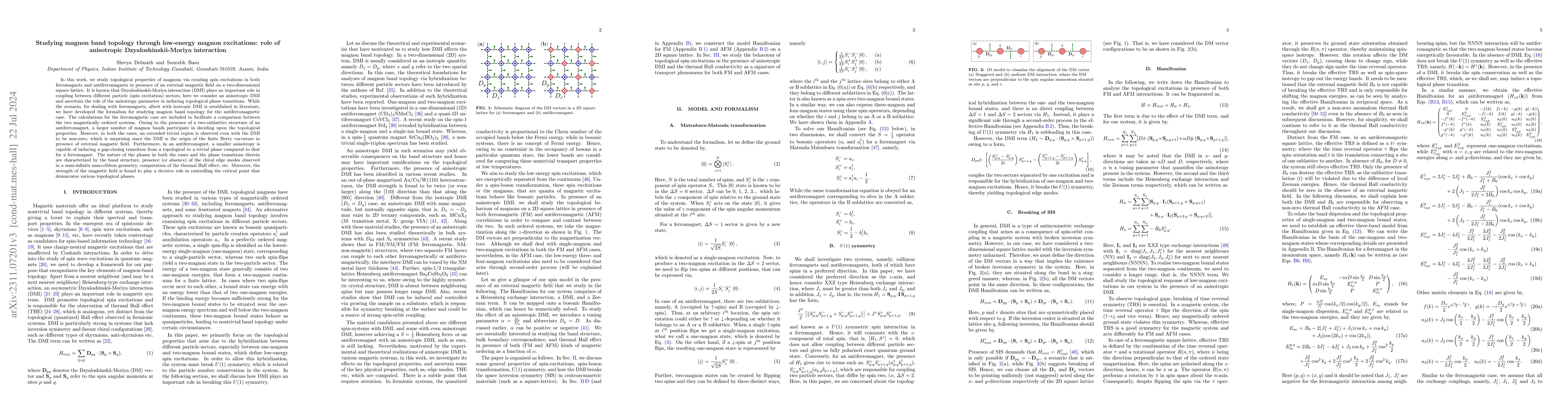 Thumbnail for Studying magnon band topology through low-energy magnon excitations:
  role of anisotropic Dzyaloshinskii-Moriya interaction