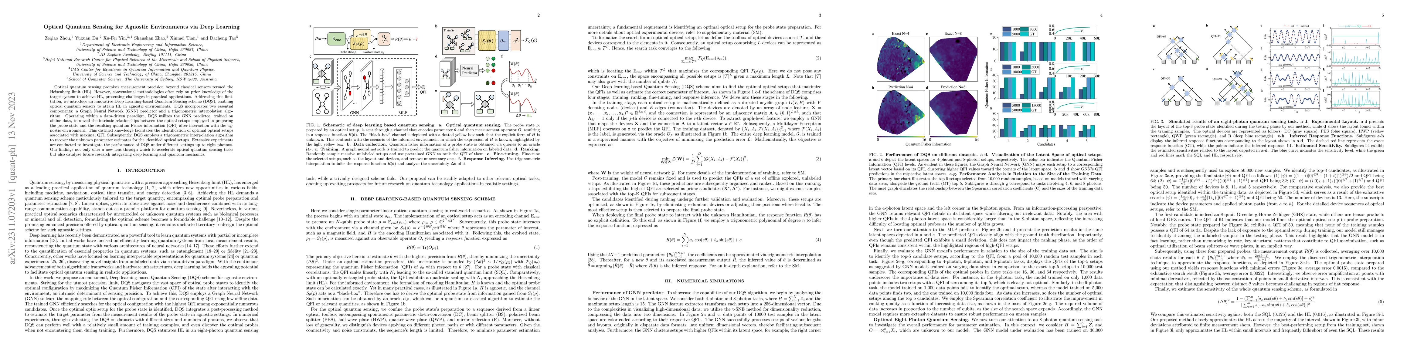 Thumbnail for Optical Quantum Sensing for Agnostic Environments via Deep Learning