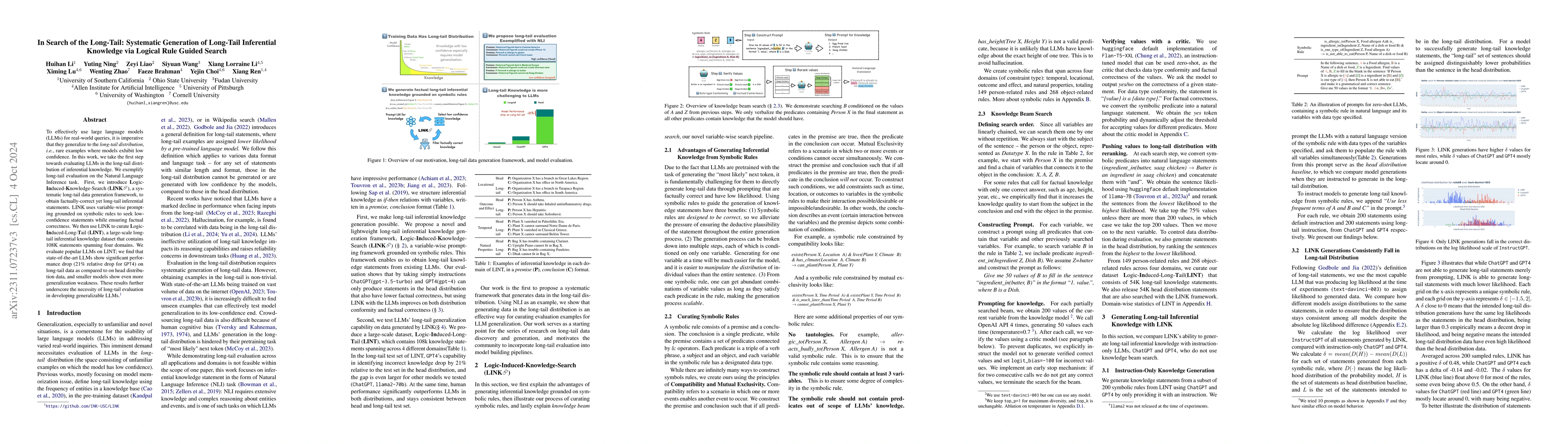 Thumbnail for In Search of the Long-Tail: Systematic Generation of Long-Tail
  Inferential Knowledge via Logical Rule Guided Search