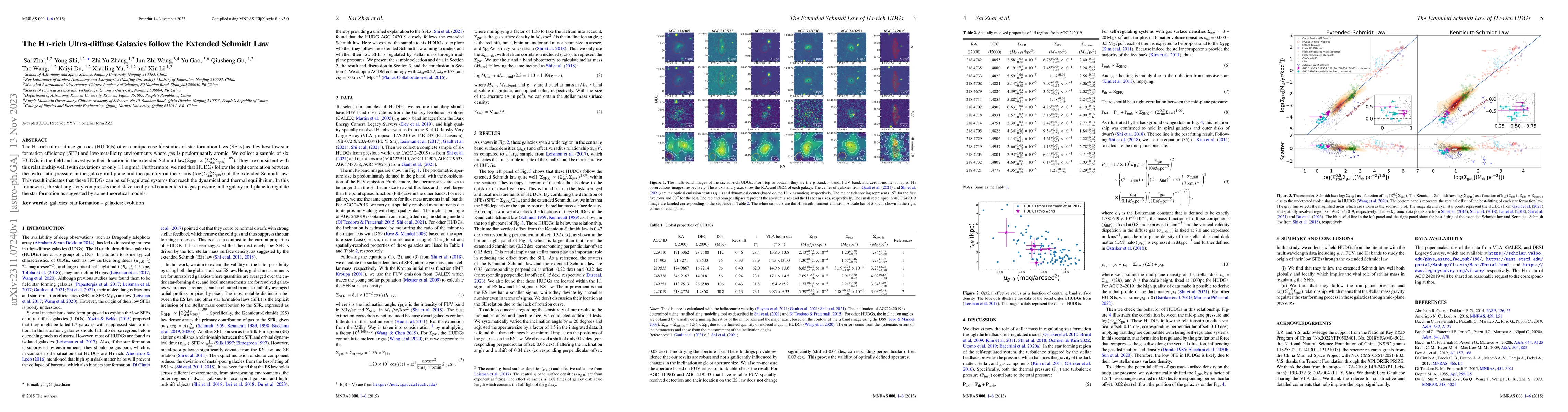 Thumbnail for The \ion{H}{I}-rich Ultra-diffuse Galaxies follow the Extended Schmidt
  Law