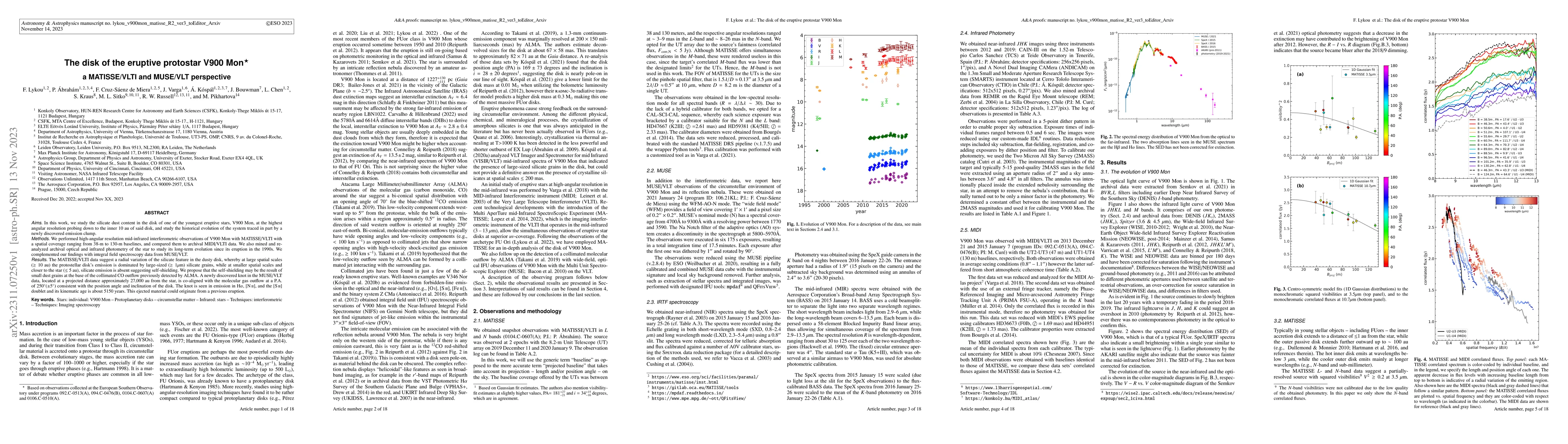 Thumbnail for The disk of the eruptive protostar V900 Mon; a MATISSE/VLTI and MUSE/VLT
  perspective