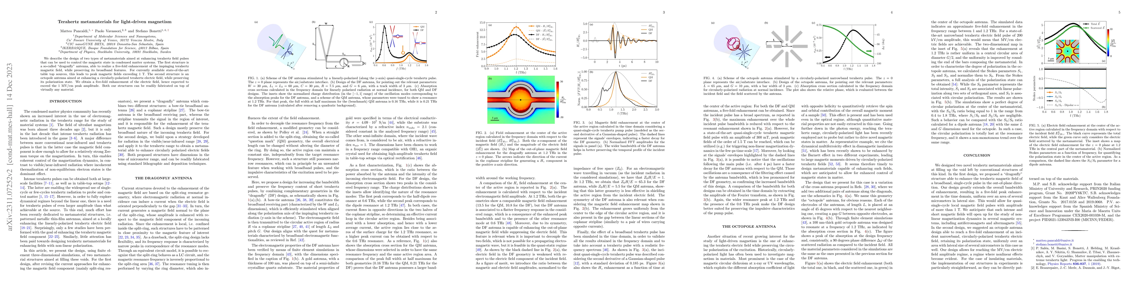 Thumbnail for Terahertz metamaterials for light-driven magnetism