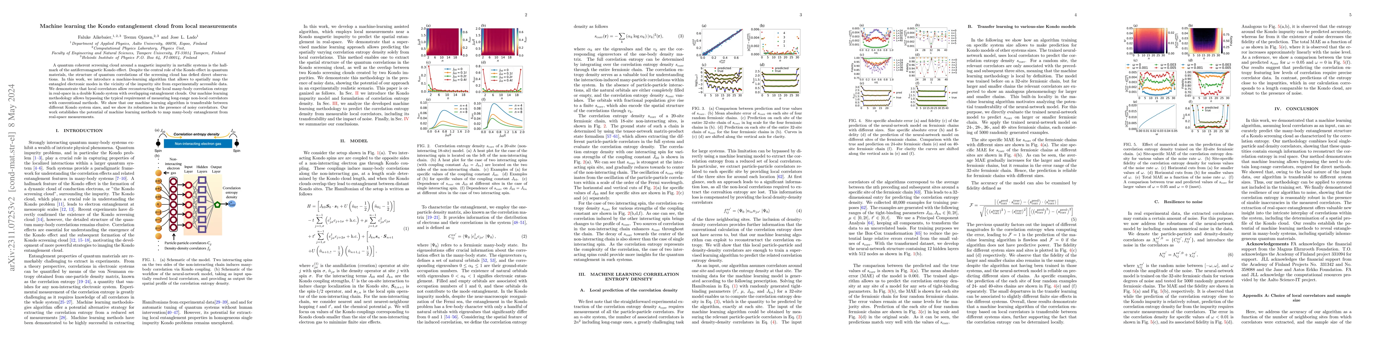 Thumbnail for Machine learning the Kondo entanglement cloud from local measurements
