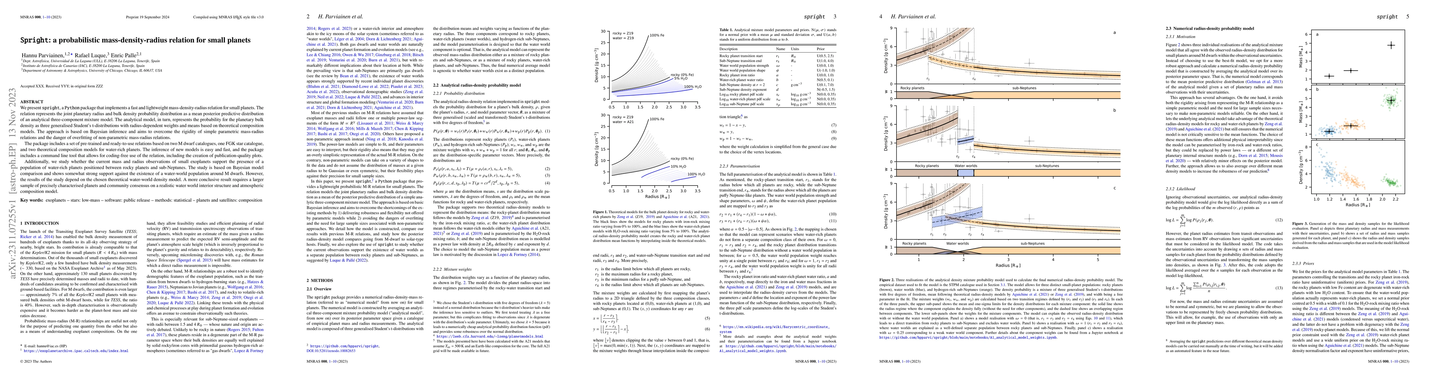 Thumbnail for Spright: a probabilistic mass-density-radius relation for small planets