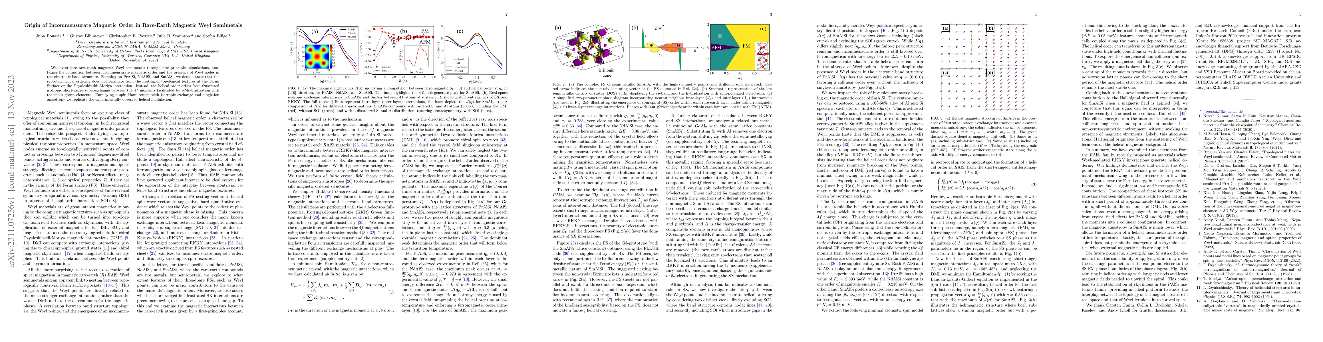 Thumbnail for Origin of Incommensurate Magnetic Order in Rare-Earth Magnetic Weyl
  Semimetals