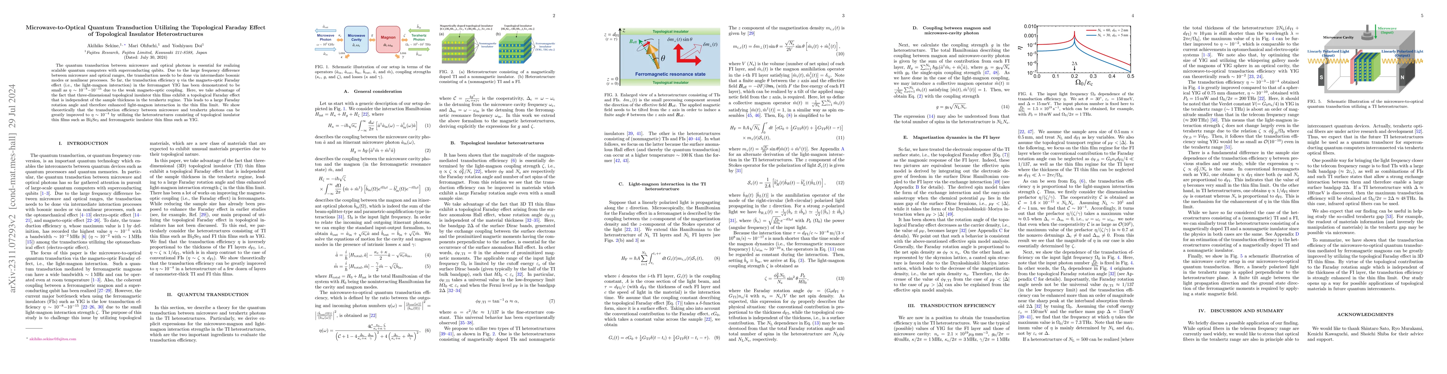 Thumbnail for Microwave-to-Optical Quantum Transduction Utilizing the Topological
  Faraday Effect of Topological Insulator Heterostructures