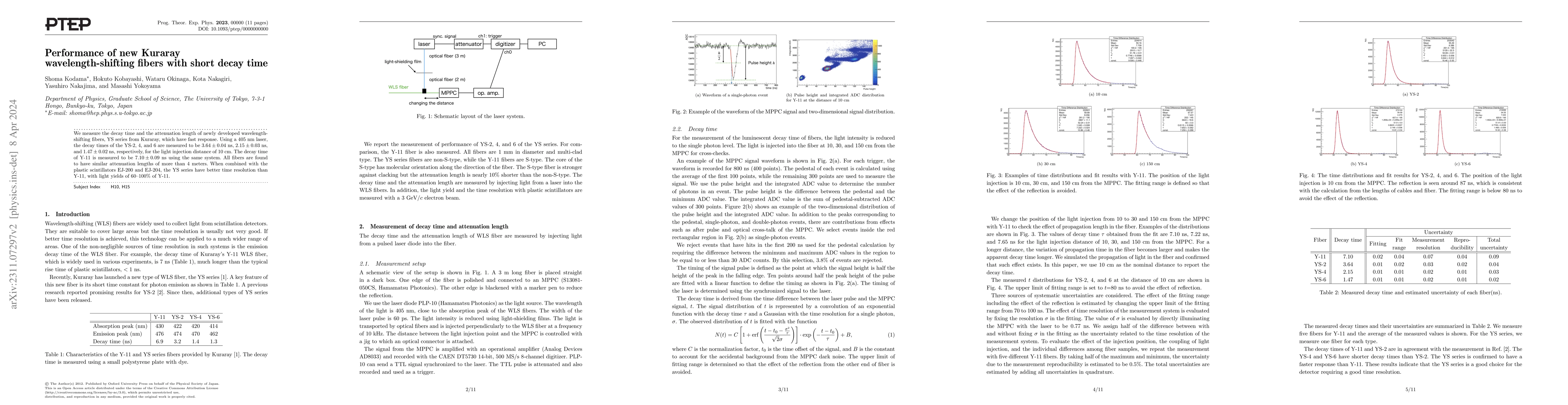 Thumbnail for Performance of new Kuraray wavelength-shifting fibers with short decay
  time