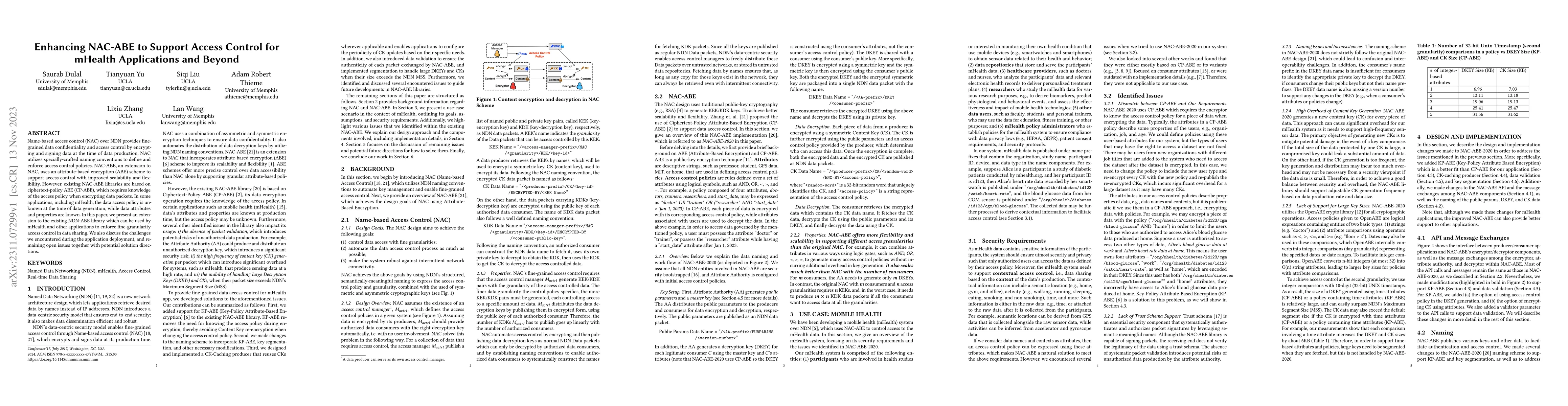 Thumbnail for Enhancing NAC-ABE to Support Access Control for mHealth Applications and
  Beyond