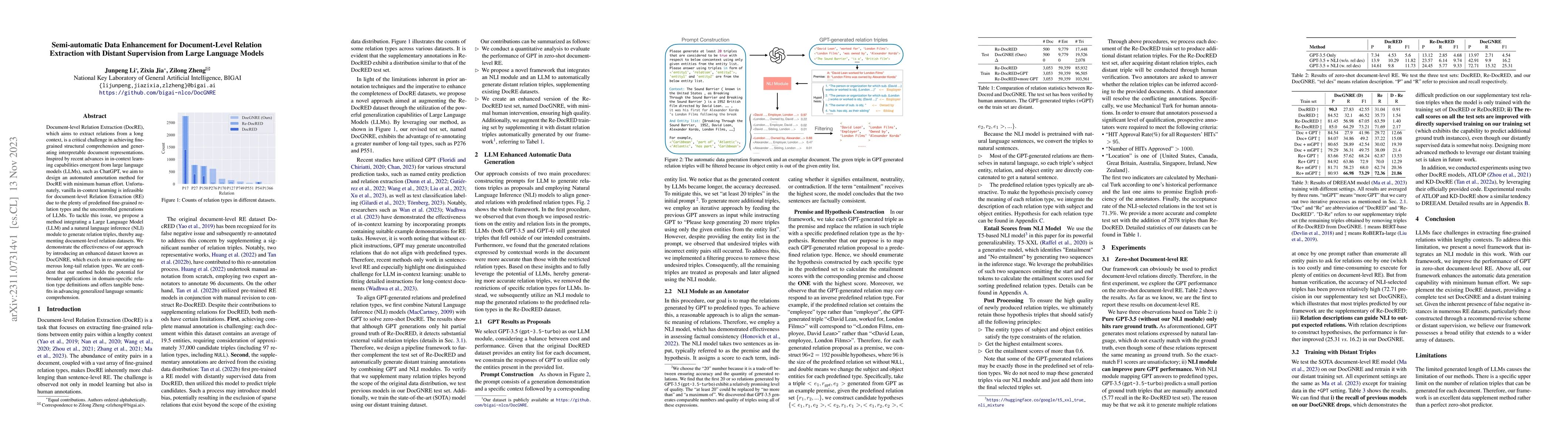 Thumbnail for Semi-automatic Data Enhancement for Document-Level Relation Extraction
  with Distant Supervision from Large Language Models