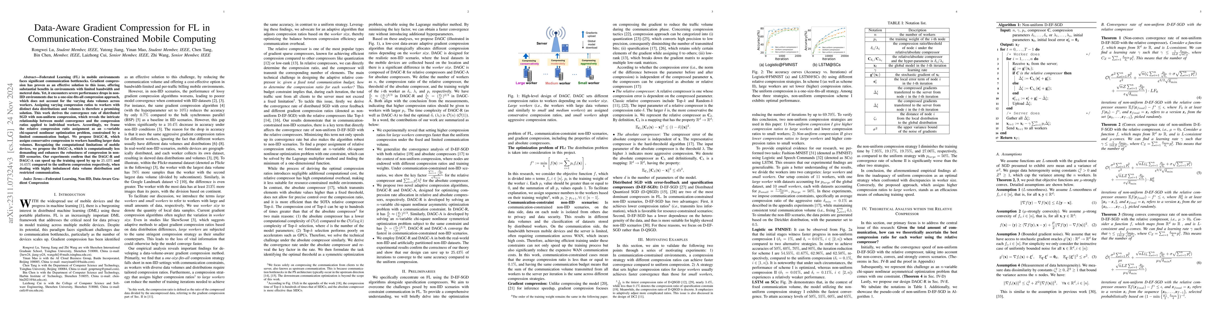 Thumbnail for DAGC: Data-Volume-Aware Adaptive Sparsification Gradient Compression for
  Distributed Machine Learning in Mobile Computing