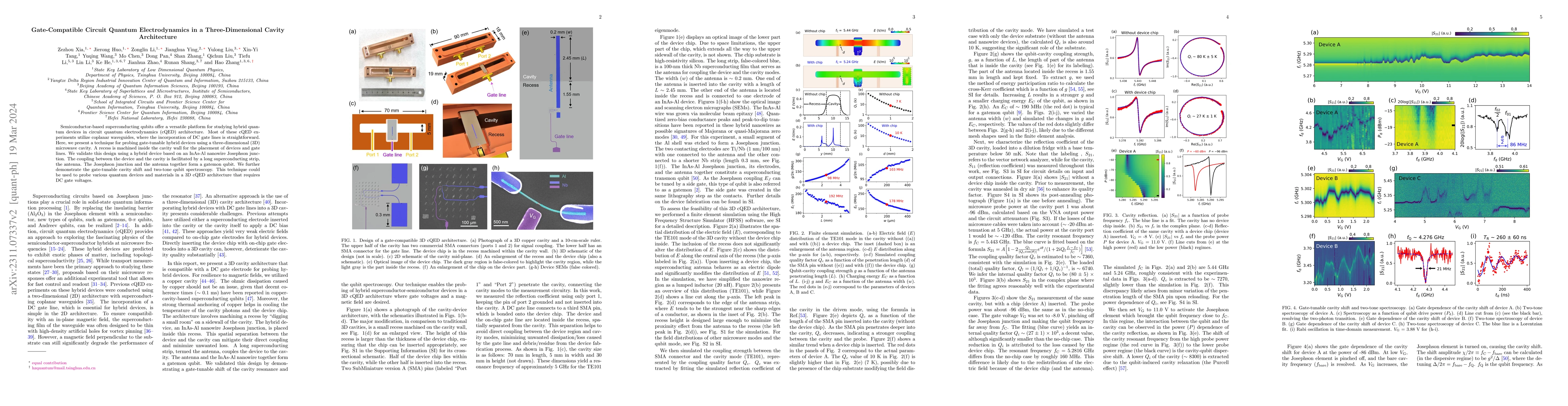 Thumbnail for Gate-Compatible Circuit Quantum Electrodynamics in a Three-Dimensional
  Cavity Architecture