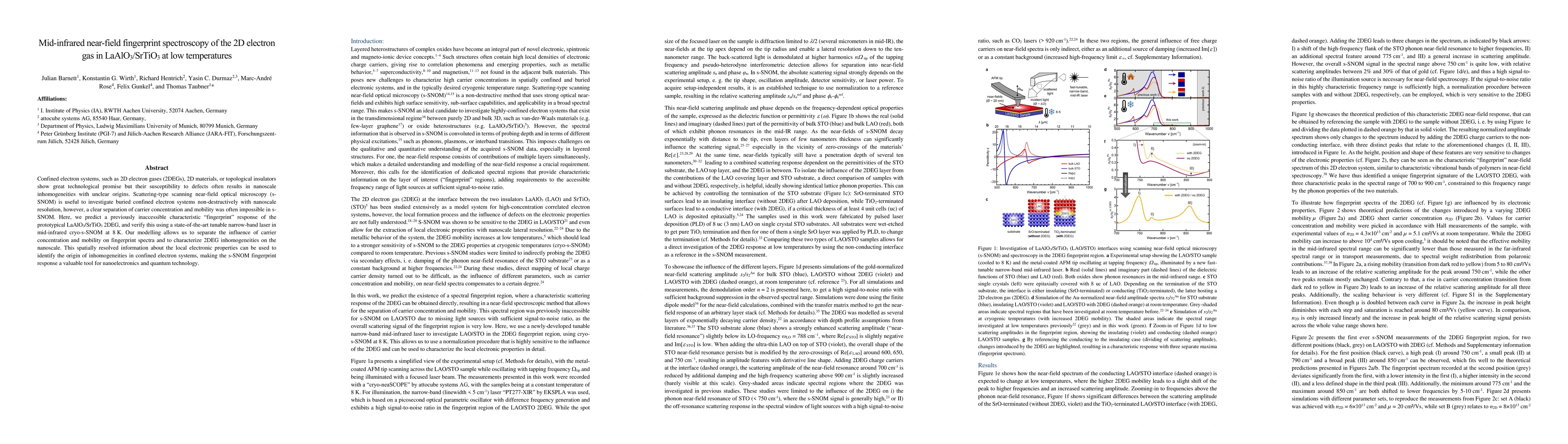 Thumbnail for Mid infrared near-field fingerprint spectroscopy of the 2D electron gas
  in LaAlO$_3$/SrTiO$_3$ at low temperatures