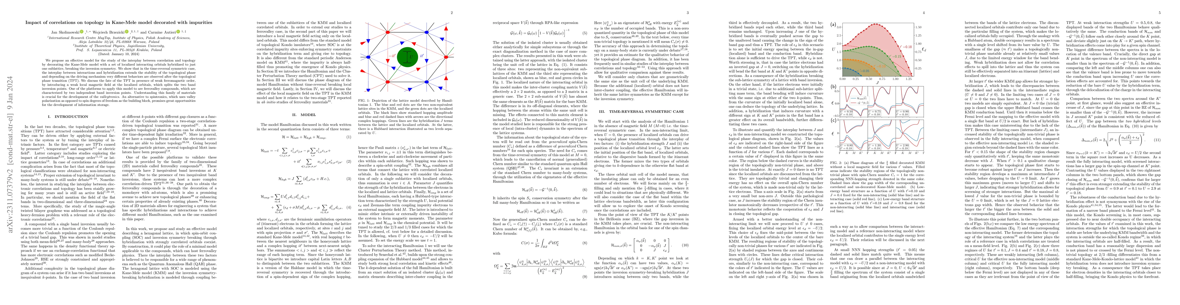 Thumbnail for Impact of correlations on topology in Kane-Mele model decorated with
  impurities