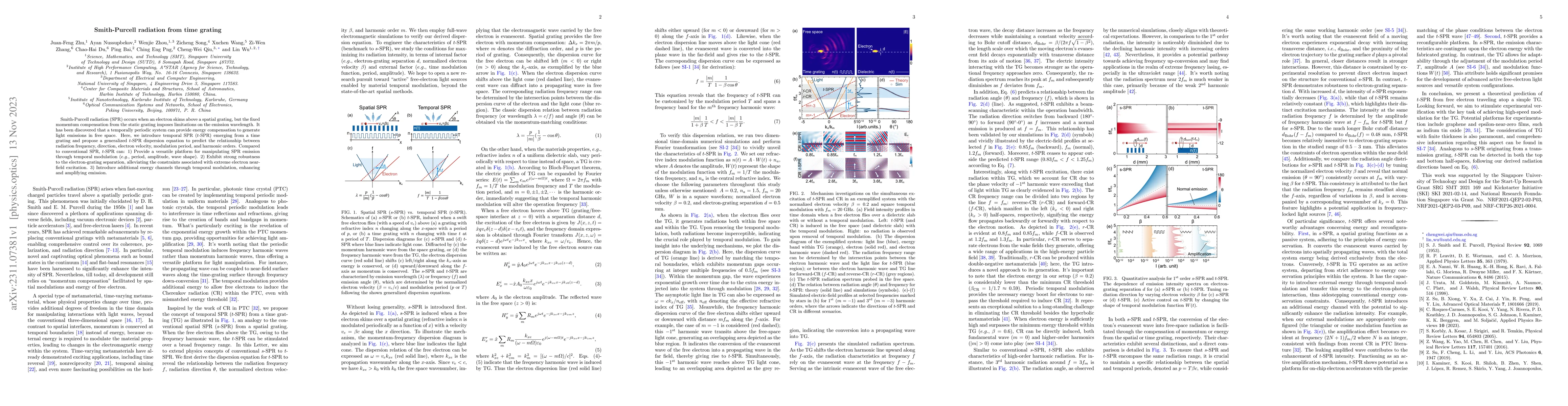Thumbnail for Smith-Purcell radiation from time grating