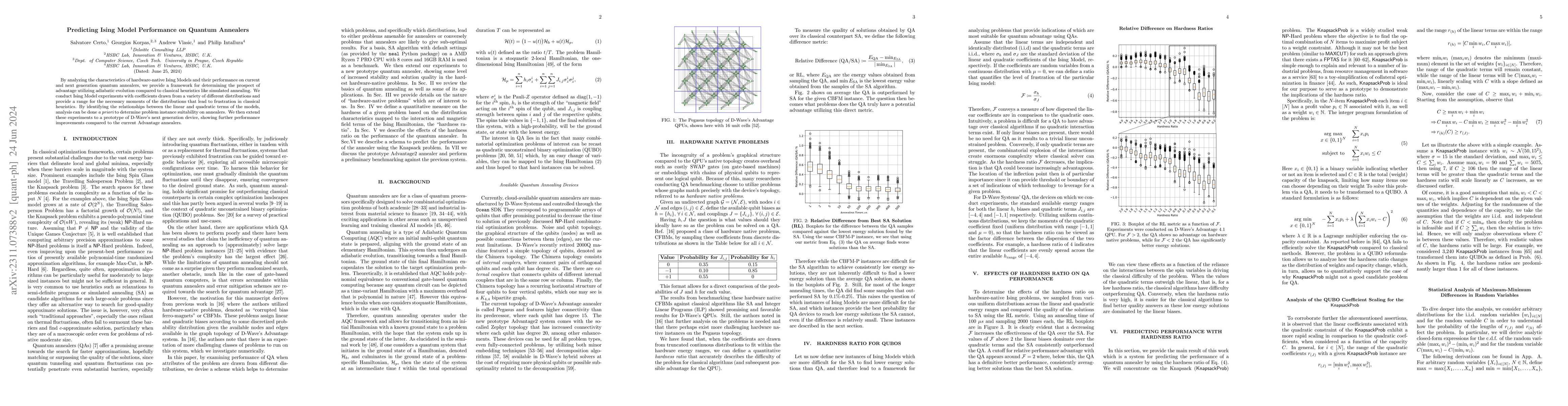 Thumbnail for Predicting Ising Model Performance on Quantum Annealers