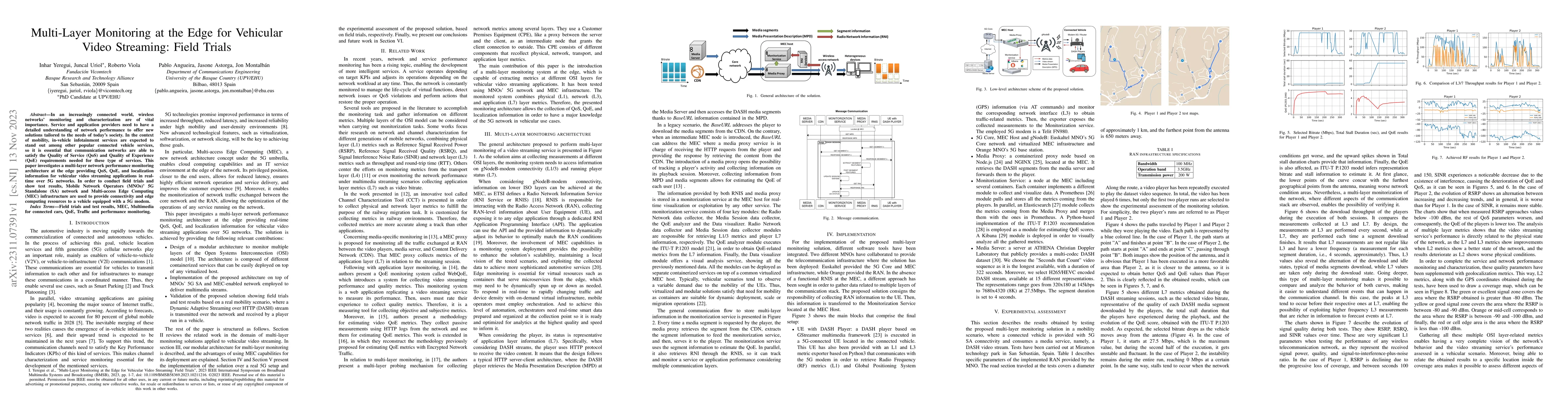 Thumbnail for Multi-Layer Monitoring at the Edge for Vehicular Video Streaming: Field
  Trials