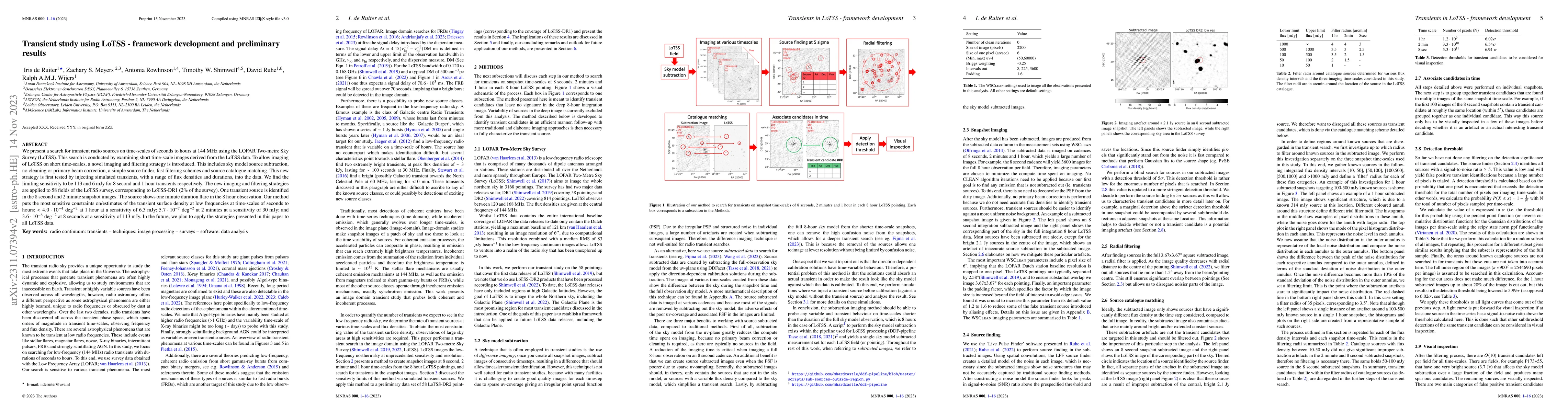 Thumbnail for Transient study using LoTSS -- framework development and preliminary
  results