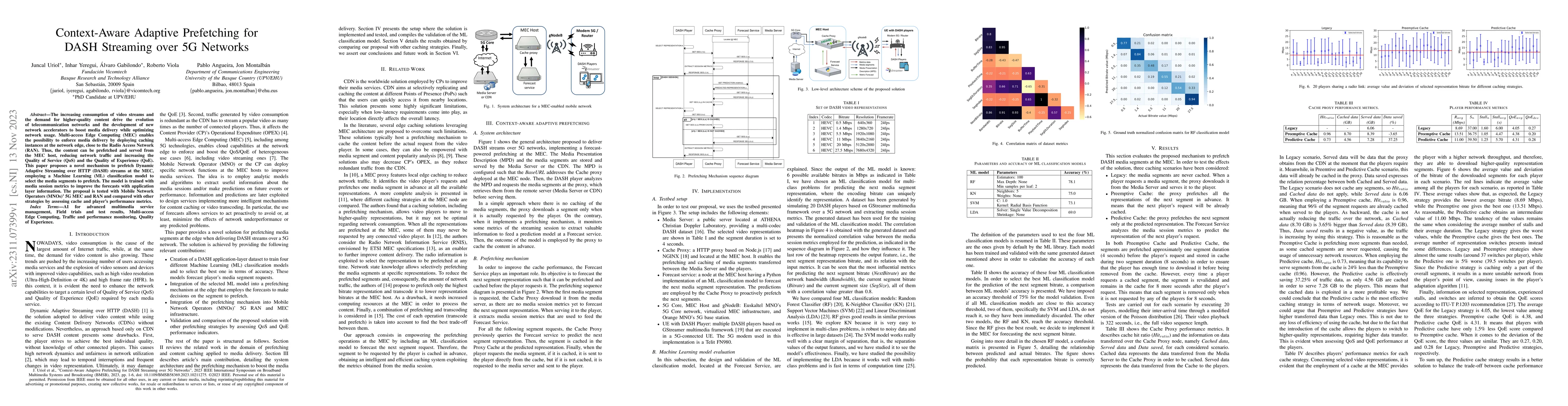 Thumbnail for Context-Aware Adaptive Prefetching for DASH Streaming over 5G Networks