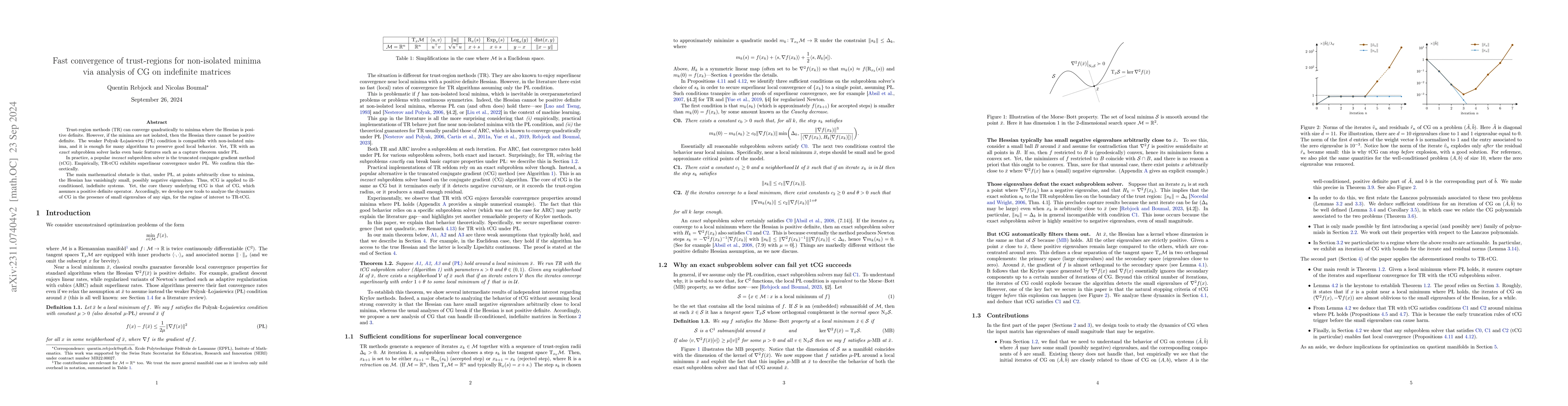 Thumbnail for Fast convergence of trust-regions for non-isolated minima via analysis
  of CG on indefinite matrices