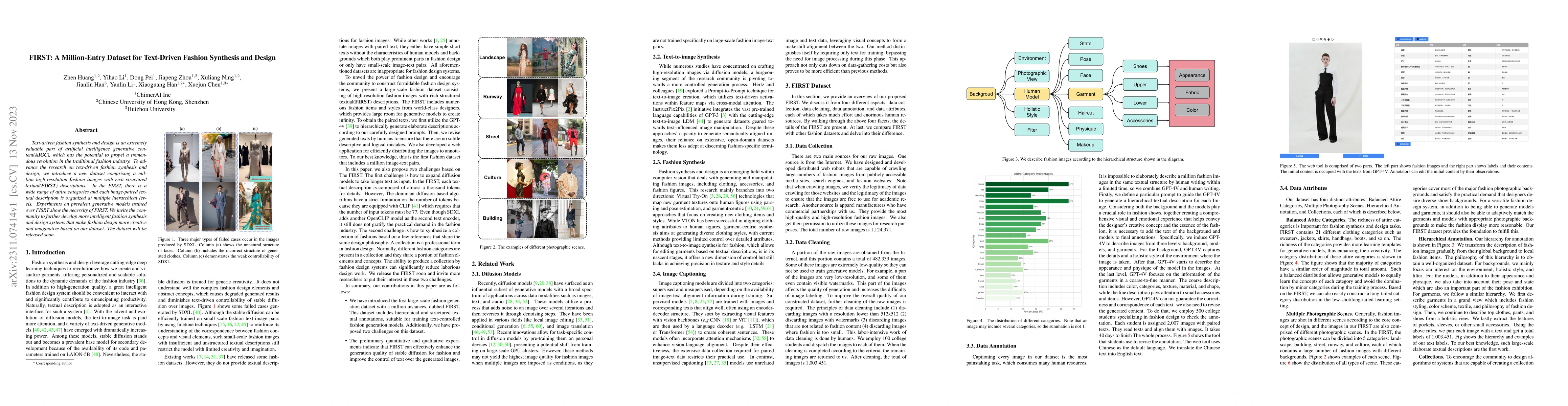 Thumbnail for FIRST: A Million-Entry Dataset for Text-Driven Fashion Synthesis and
  Design