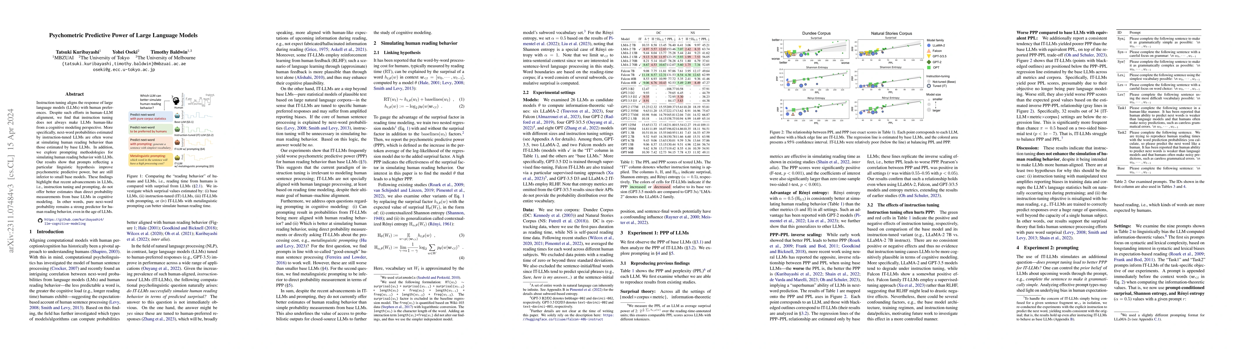 Thumbnail for Psychometric Predictive Power of Large Language Models