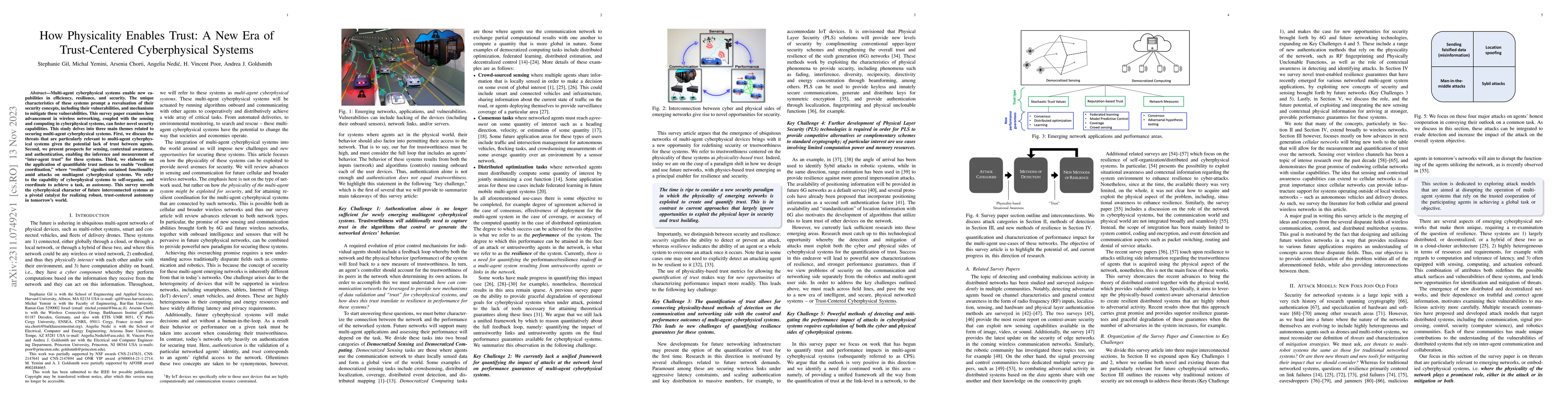 Thumbnail for How Physicality Enables Trust: A New Era of Trust-Centered Cyberphysical
  Systems
