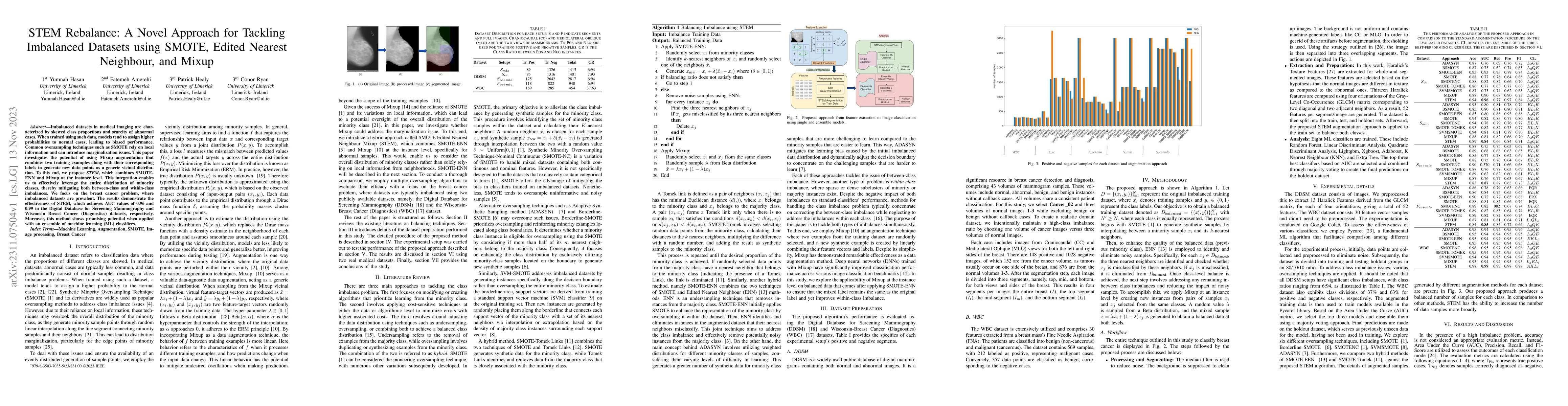 Thumbnail for STEM Rebalance: A Novel Approach for Tackling Imbalanced Datasets using
  SMOTE, Edited Nearest Neighbour, and Mixup