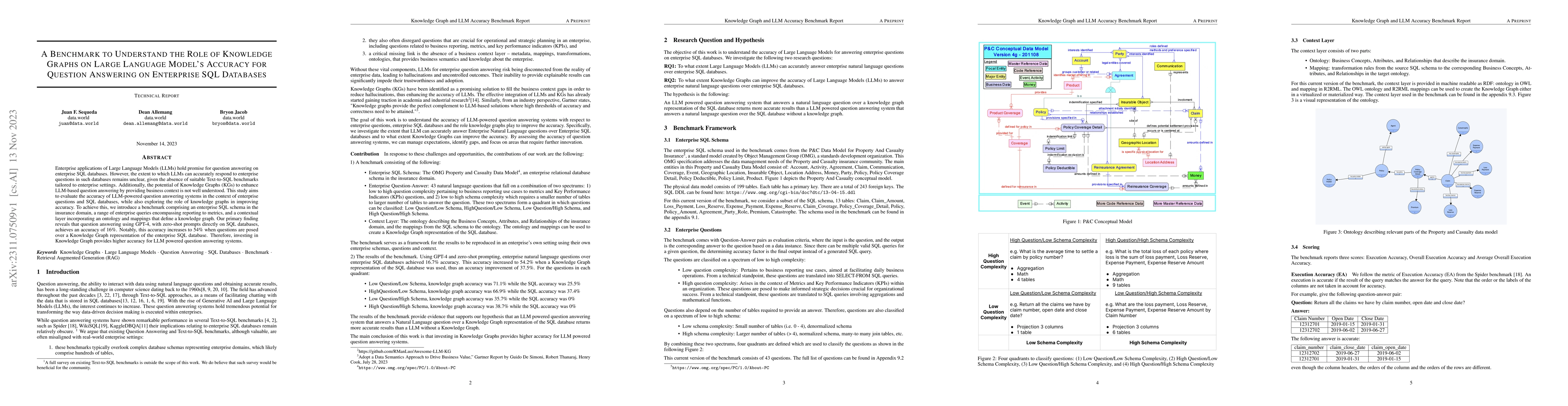 Thumbnail for A Benchmark to Understand the Role of Knowledge Graphs on Large Language
  Model's Accuracy for Question Answering on Enterprise SQL Databases