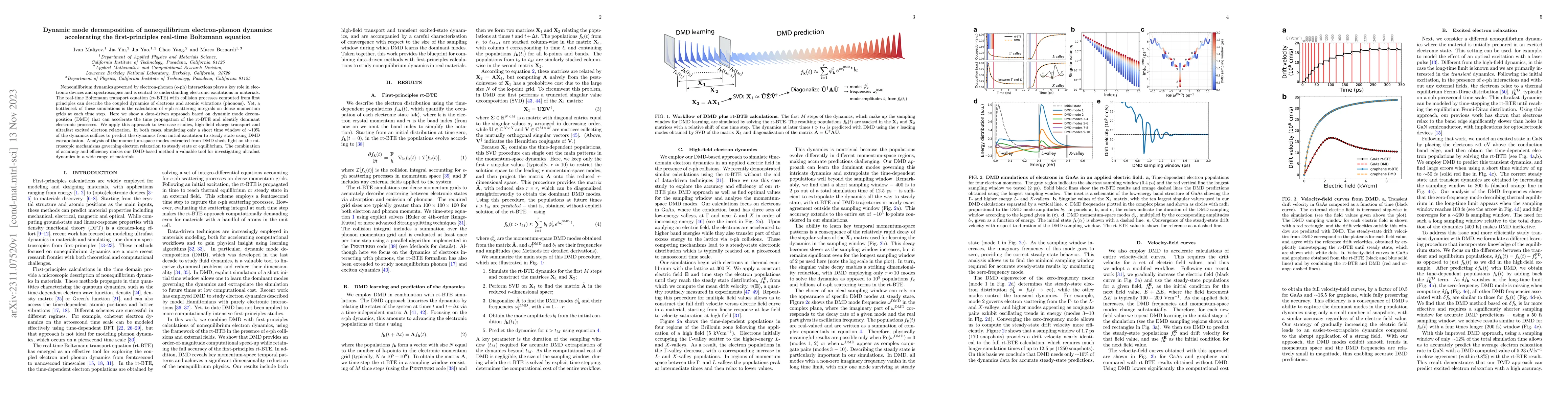 Thumbnail for Dynamic mode decomposition of nonequilibrium electron-phonon dynamics:
  accelerating the first-principles real-time Boltzmann equation