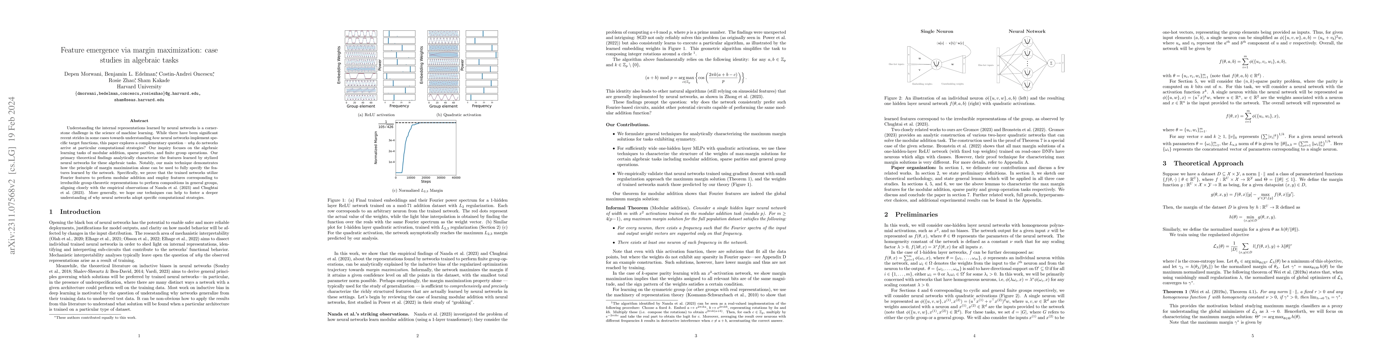 Thumbnail for Feature emergence via margin maximization: case studies in algebraic
  tasks