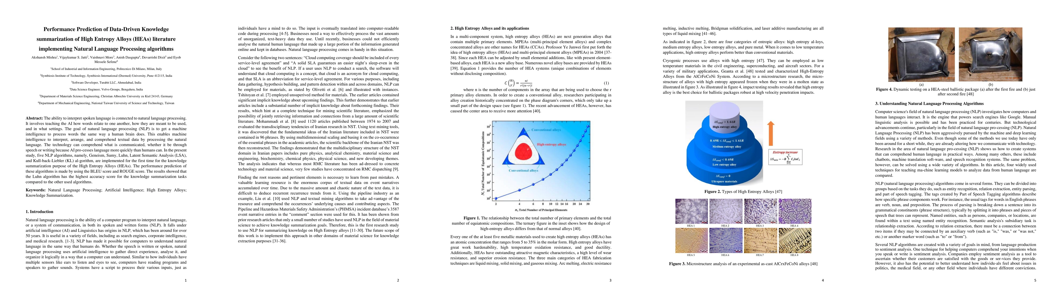 Thumbnail for Performance Prediction of Data-Driven Knowledge summarization of High
  Entropy Alloys (HEAs) literature implementing Natural Language Processing
  algorithms