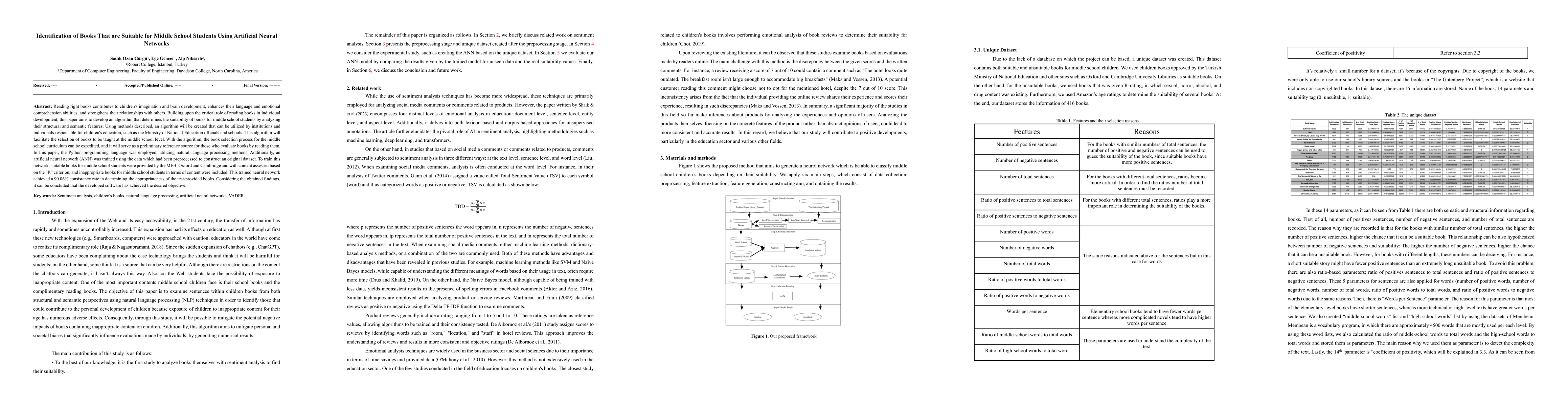 Thumbnail for Identification of Books That are Suitable for Middle School Students
  Using Artificial Neural Networks