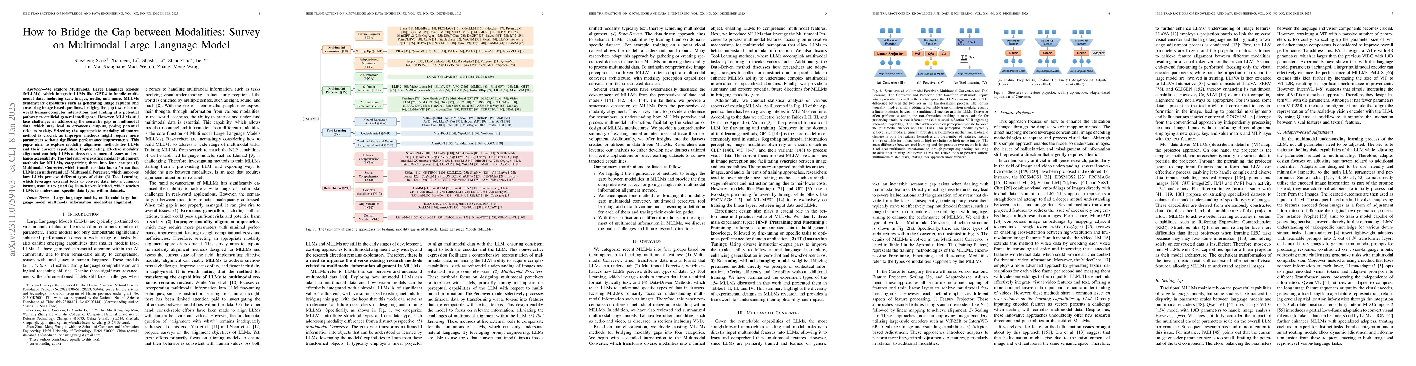 Thumbnail for How to Bridge the Gap between Modalities: A Comprehensive Survey on
  Multimodal Large Language Model