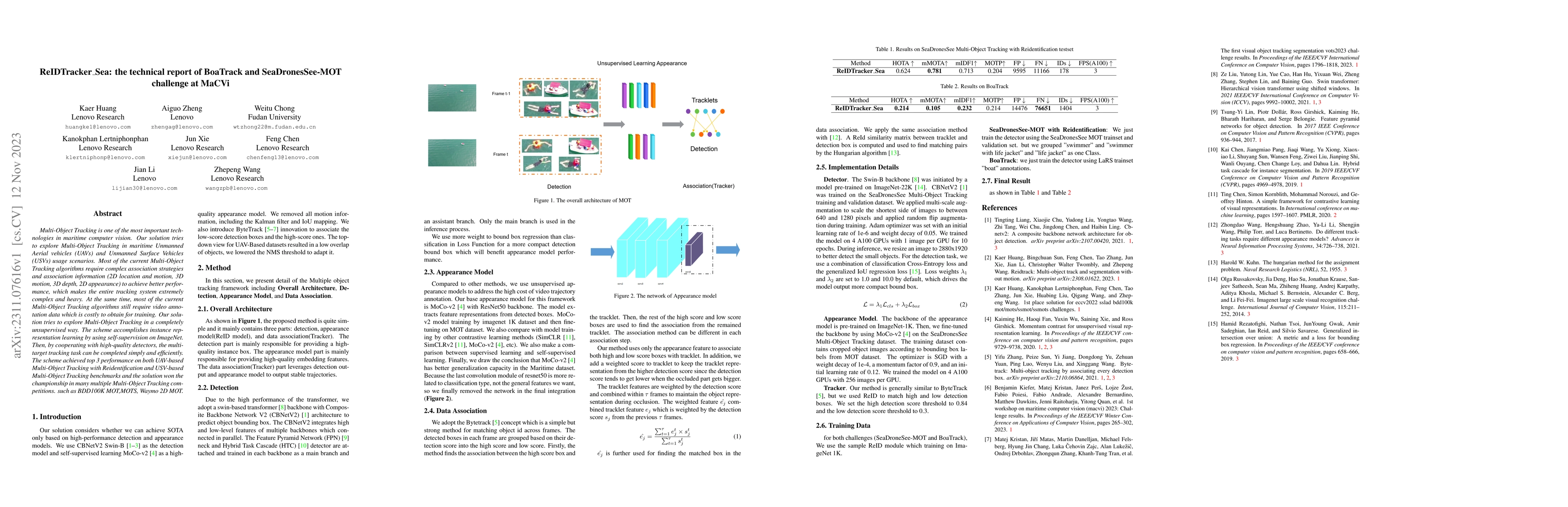 Thumbnail for ReIDTracker Sea: the technical report of BoaTrack and SeaDronesSee-MOT
  challenge at MaCVi of WACV24