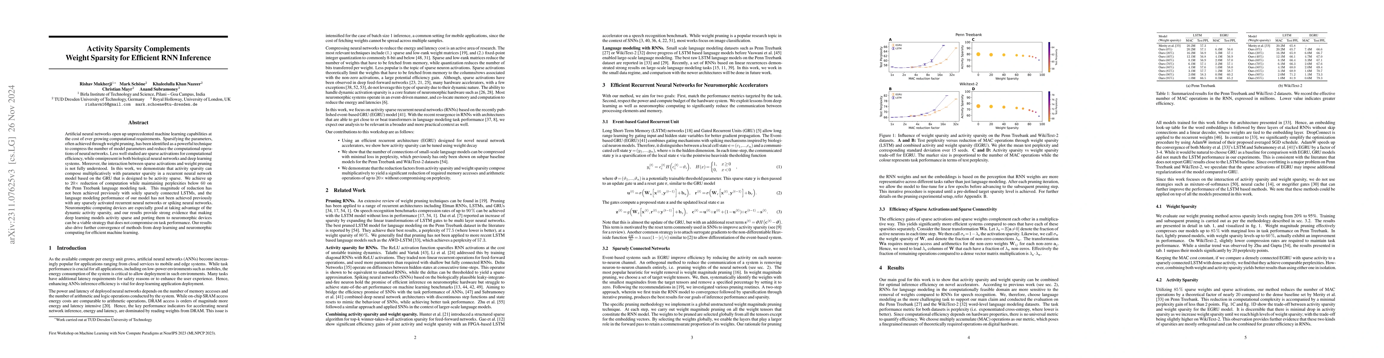 Thumbnail for Activity Sparsity Complements Weight Sparsity for Efficient RNN
  Inference