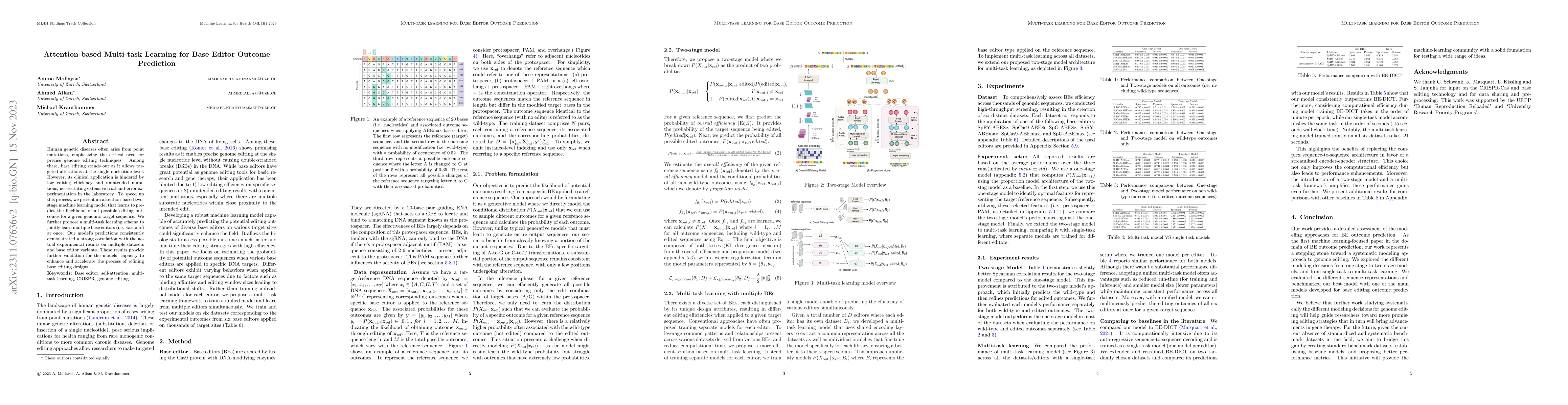 Thumbnail for Attention-based Multi-task Learning for Base Editor Outcome Prediction