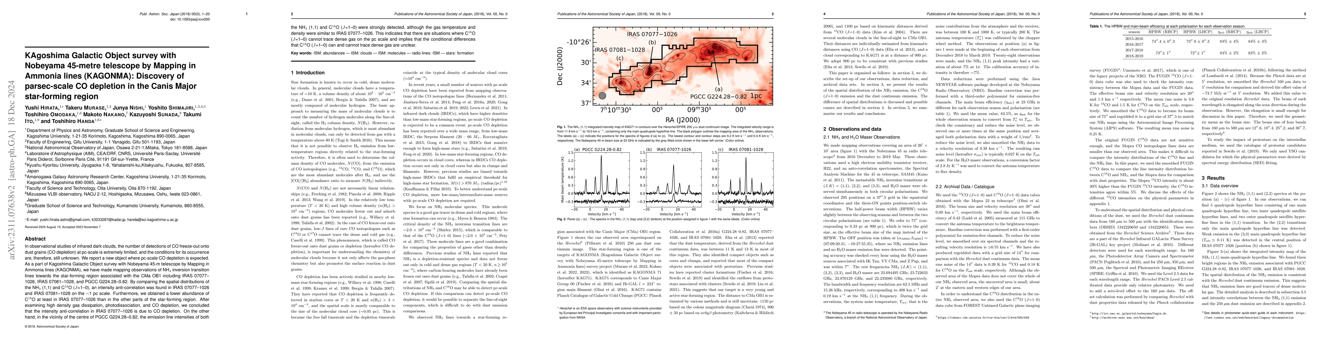 Thumbnail for KAgoshima Galactic Object survey with Nobeyama 45-metre telescope by
  Mapping in Ammonia lines (KAGONMA): Discovery of parsec-scale CO depletion in
  the Canis Major star-forming region