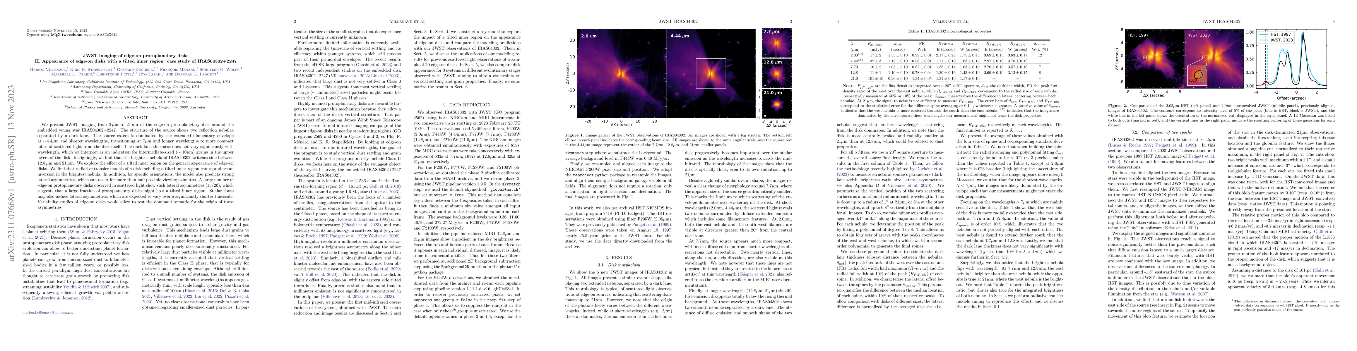 Thumbnail for JWST imaging of edge-on protoplanetary disks II. Appearance of edge-on
  disks with a tilted inner region: case study of IRAS04302+2247