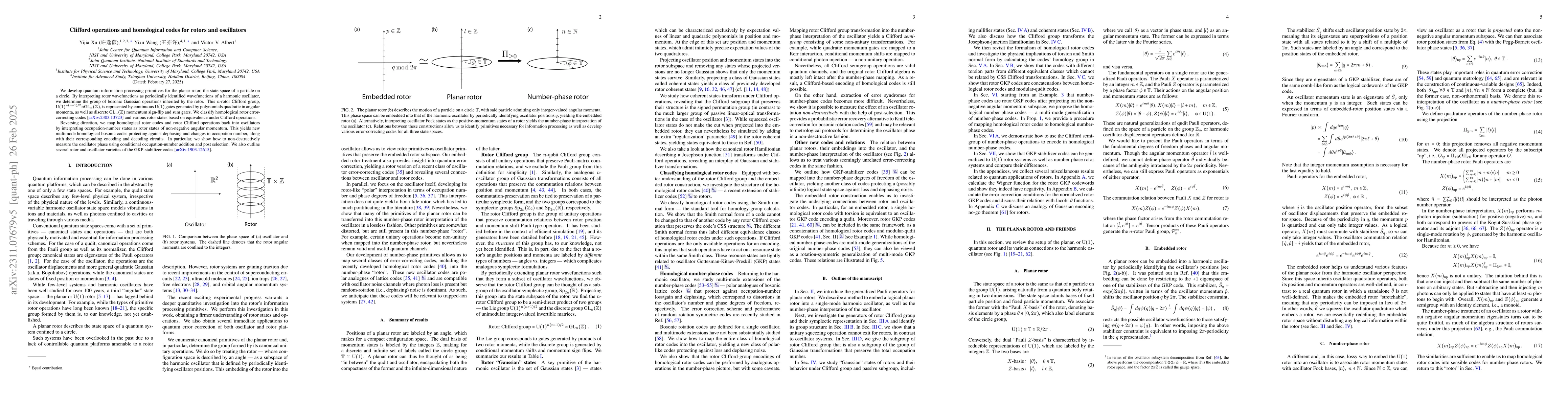 Thumbnail for Clifford operations and homological codes for rotors and oscillators
