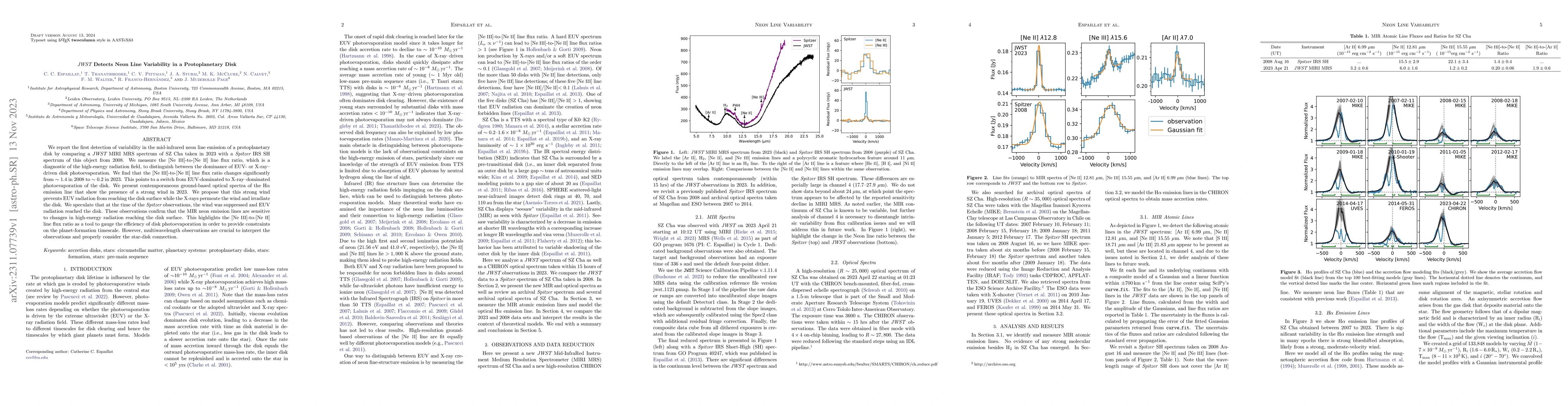 Thumbnail for JWST Detects Neon Line Variability in a Protoplanetary Disk