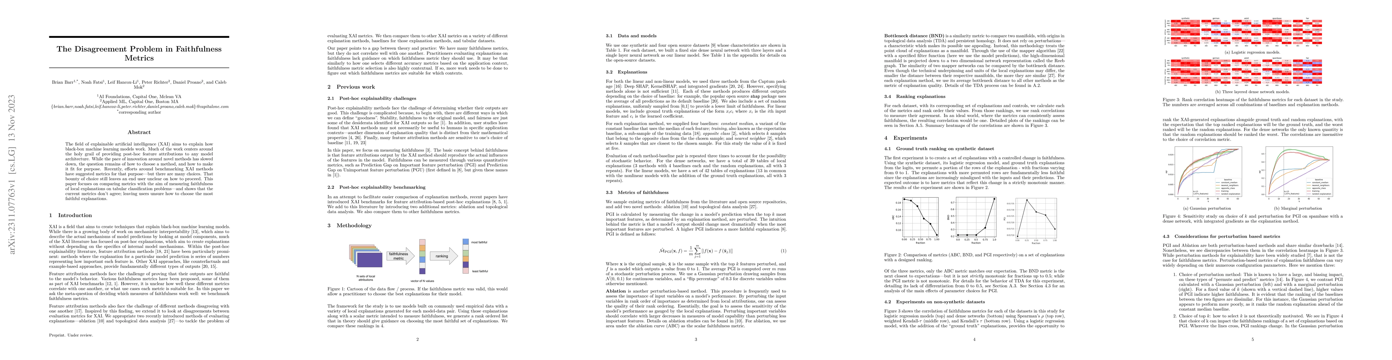 Thumbnail for The Disagreement Problem in Faithfulness Metrics