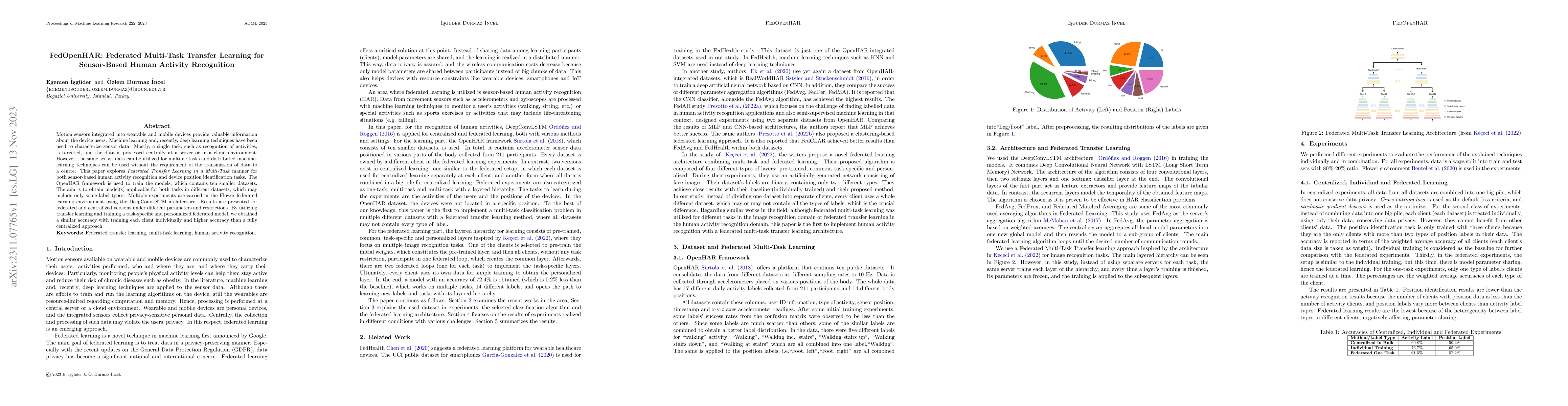 Thumbnail for FedOpenHAR: Federated Multi-Task Transfer Learning for Sensor-Based
  Human Activity Recognition
