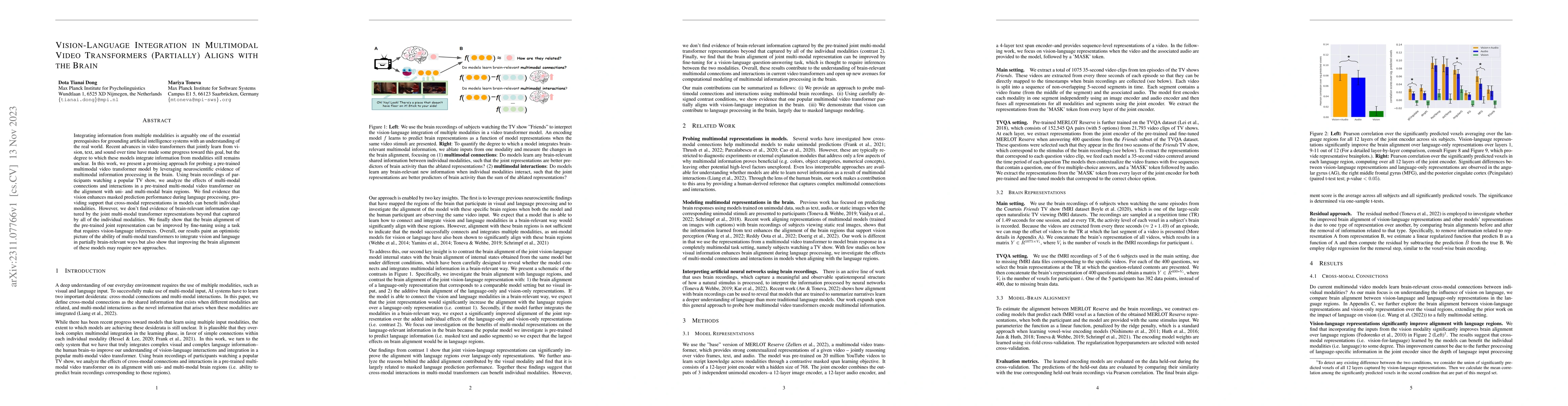 Thumbnail for Vision-Language Integration in Multimodal Video Transformers (Partially)
  Aligns with the Brain