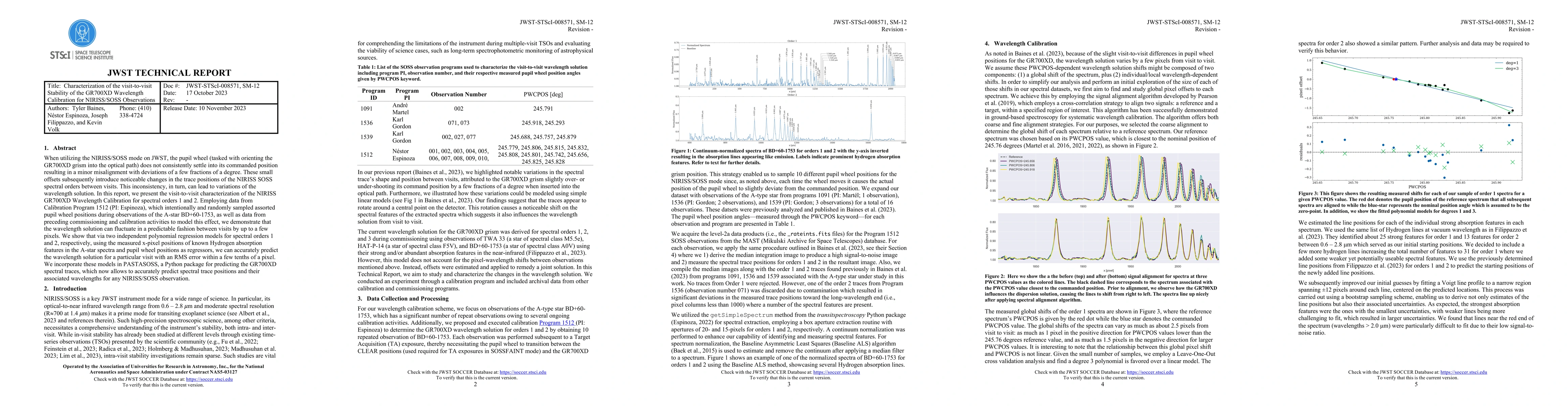 Thumbnail for Characterization of the visit-to-visit Stability of the GR700XD
  Wavelength Calibration for NIRISS/SOSS Observations