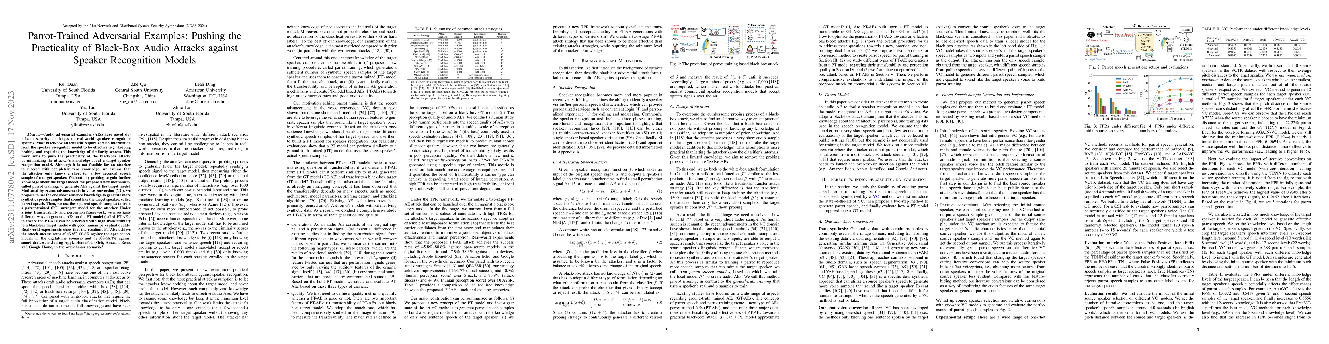 Thumbnail for Parrot-Trained Adversarial Examples: Pushing the Practicality of
  Black-Box Audio Attacks against Speaker Recognition Models